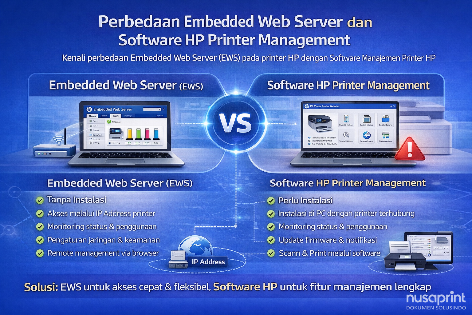 Embedded Web Server
